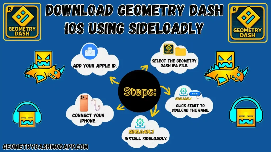 For IOS 2 Geometry Dash installation on iPhone via Sideloadly